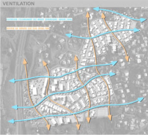 Projets urbains et Espaces publics TRAMES - ZAC Roche Café